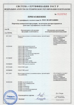 2020.02.06 Железногорск - Изделия системы водосточной: водосточные желоба, сливные трубы, фитинги.