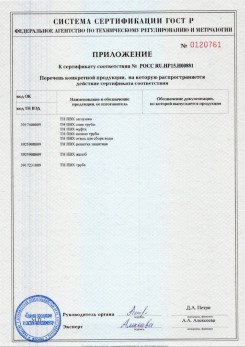 2020.02.06 Железногорск - Приложение 1 к сертификату изделия системы водосточной.